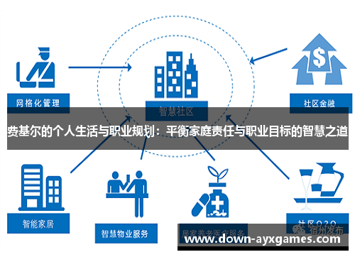 费基尔的个人生活与职业规划：平衡家庭责任与职业目标的智慧之道