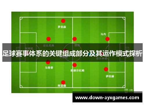 足球赛事体系的关键组成部分及其运作模式探析 足球赛事体系的关键组成部分及其运作模式探析