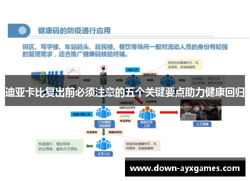 迪亚卡比复出前必须注意的五个关键要点助力健康回归 迪亚卡比复出前必须注意的五个关键要点助力健康回归