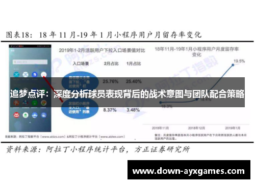 追梦点评:深度分析球员表现背后的战术意图与团队配合策略 追梦点评:深度分析球员表现背后的战术意图与团队配合策略