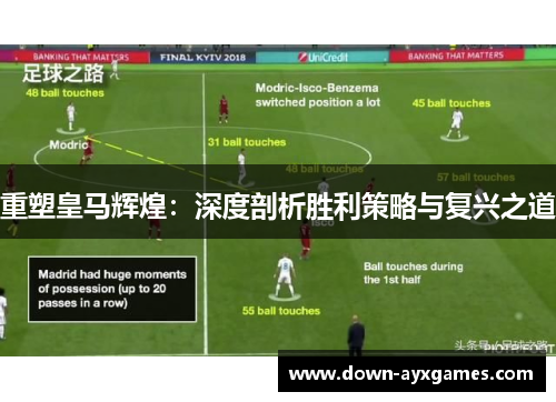 重塑皇马辉煌：深度剖析胜利策略与复兴之道