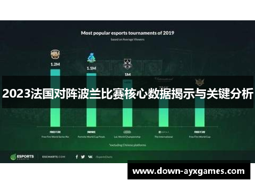 2023法国对阵波兰比赛核心数据揭示与关键分析 2023法国对阵波兰比赛核心数据揭示与关键分析