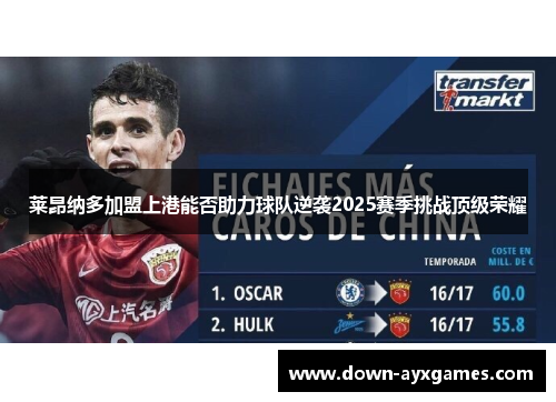 莱昂纳多加盟上港能否助力球队逆袭2025赛季挑战顶级荣耀