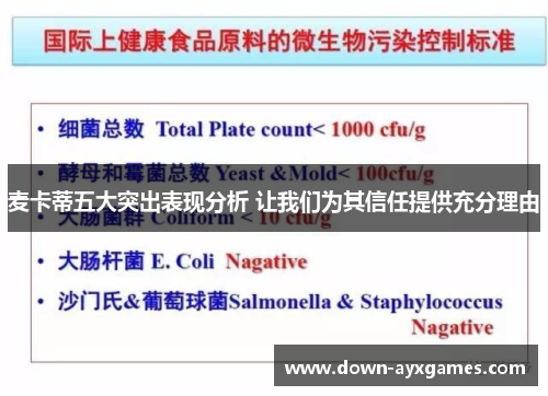 麦卡蒂五大突出表现分析 让我们为其信任提供充分理由